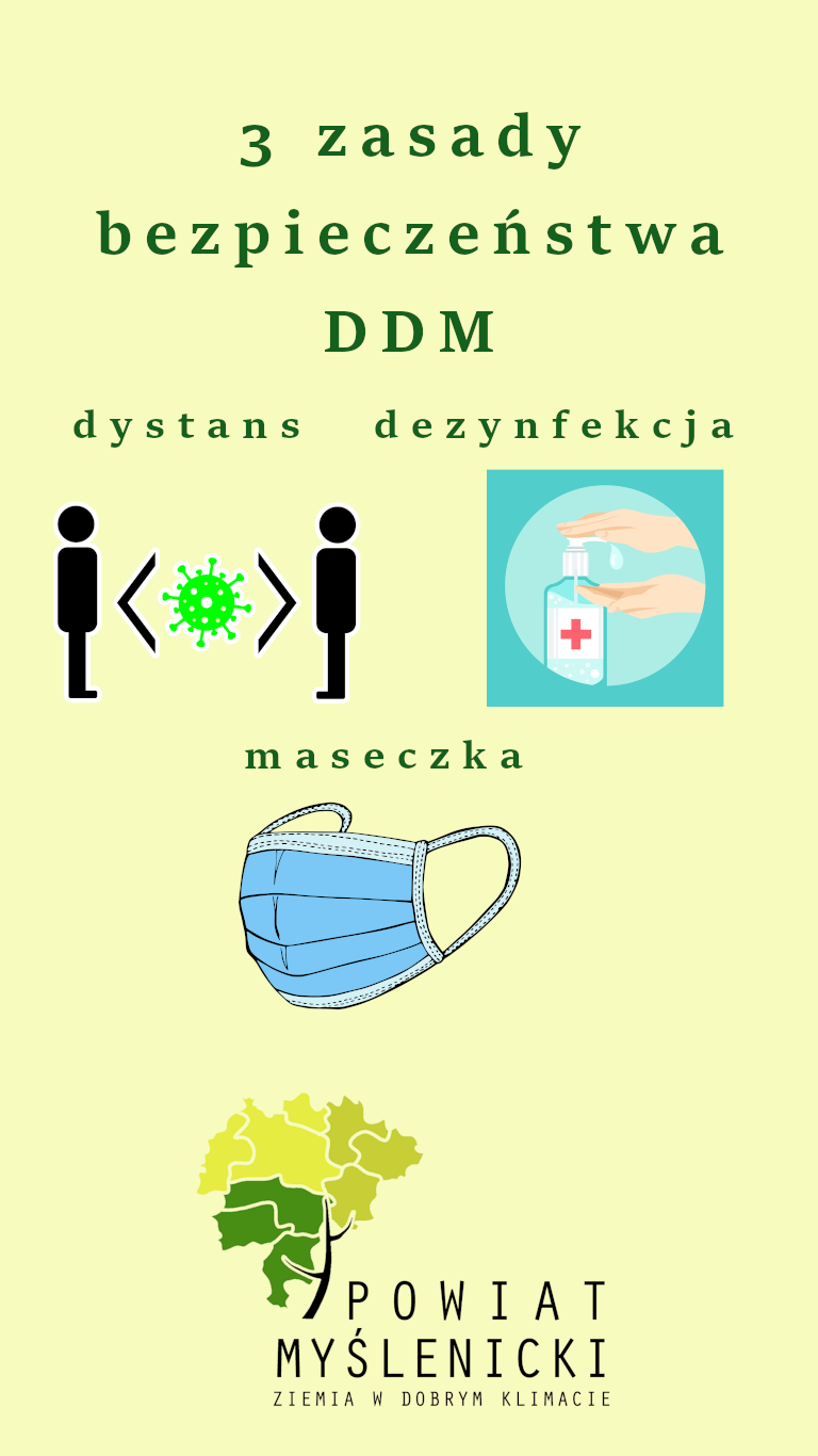 Grafika obrazująca 3 zasady bezpieczeństwa DDM: dystans, dezynfekcja, maseczka